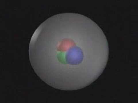 particles - A video by Fermilab's Visual Media Services introducing subatomic particles. Source- http://phycomp.technion.ac.il/~webteach/phys3/ph114053/adler/epc.html.