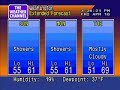 Video courtesy: The Weather Channel Interactive, Inc.Music: 