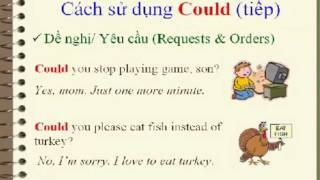 Động từ khuyết thiếu - Can và Could
