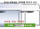์์์ ์ฐฝ์
์ธํ
๋ฆฌ์ด์ ๋ฌธ, ์์์ ๋ฆฌ๋ชจ๋ธ๋ง,์
์์ฉ ์ฃผ๋ฐฉ์ค๋น ๋ฌด๋ฃ๊ฒฌ์ ์ต์ ๊ฐ ์คํ์ผ๊ฒฌ์ ๋น๊ต