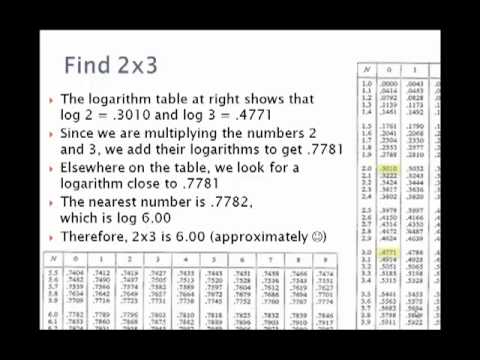 how to read log table