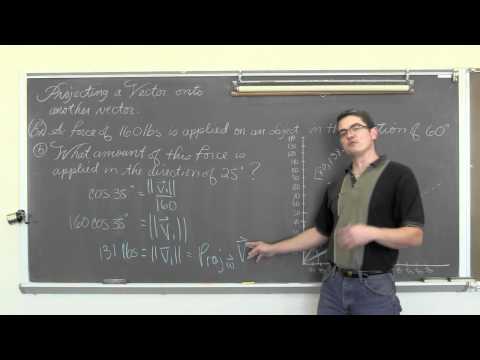 how to project a vector onto a plane