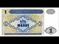 Azerbaijanian Currency