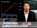 Housing affordability better but not much
