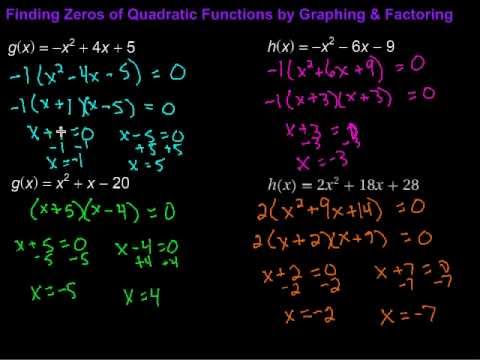 how to determine zeros of a function
