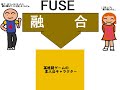 博士が色んな生き物を融合させる装置を完成させたぞ!!この動画に出てきた英単語：invete＝招待するshow＝披露するfuse＝融合するseparate＝分離する途中、某格闘ゲームの主人公や某アクションゲームの主人公という名前が出てきますが、どんなキャラを連想するかはみなさんにお任せします。某格闘ゲームの主人公：リュウ（ストリートファイターシリーズ) テリー・ボガード(餓狼伝説シリーズ) 覇王丸または徳川慶寅(サムライスピリッツシリーズ)etc某アクションゲームの主人公:マリオ（スーパーマリオシリーズ) クラッシュ・バンディクー(クラッシュ・バンディクーシリーズ) ゴエモン(がんばれゴエモンシリーズ)etc