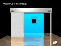 Automatic Doors Repair Services