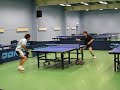 reverse penhold backhand over table