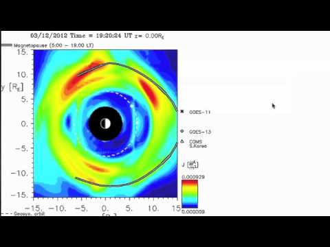 See video