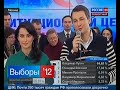 Путин поблагодарил наблюдателей