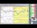 Watch Us Make at Least 2 Points ($500 - $2000 a Day) Live Online. We have 2 FREE sessions every week, come watch now: www.TradersInternational.com