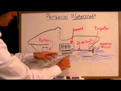 how to unclog jet ski