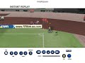 FIFA 08 Top 10 goals
