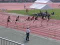 2008/7/6??????110MH??