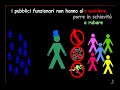 La Filosofia della Liberta E' basata sul principio della Proprieta di se stessi. UN DVD versione di questo video inscatolare essere trasferito gratis a: www.philosophyofliberty.blogspot.com CREDITOS AUTORE: Ken Schoolland schoolak001@hawaii.rr.com PRODUTTORE: Kerry Pearson (aka Lux Lucre) MUSICA: Music2Hues www.music2hues.com WEBSITE: www.jonathangullible.com SOSTEGNO: The Jonathan Gullible fund www.isil.org/tools/jonathan-gullible.html COPYRIGHT: www.creativecommons.org/licenses/by-nd-nc/1.0/...