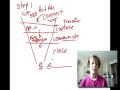 See Video