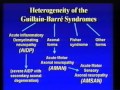 Lessons from Guillain-Barre Syndrome