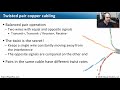 See our entire index of CompTIA A+ videos: www.FreeAPlus.com If your network isn't wireless, then you're using some kind of copper cable or optical fiber. In this video module, you'll learn about twisted pair cabling, coaxial cable, plenum cable, and optical fiber.