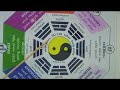 Feng Shui Ba-Gua : Feng Shui Ba-Gua & Tai Chi Feng Shui Ba-Gua : Feng Shui Ba-Gua & Tai Chi
