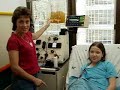 Ayelets Plasmapheresis explained !
