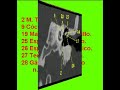 anatomia basica en el tac de peñascos axial/coronal