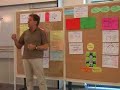 NLP Ausbildung und Lehrinhalte
