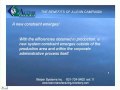 Financial benefits of Lean Manufacturing