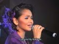 Biarlah Rahsia