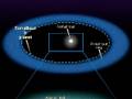 Direct Image Of Extrasolar Planet