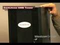 Digium Switchvox Product Demo