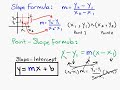Algebra - Find the Equation of a Line Part 1 of 2 Detailed Intro Intuitive Math Help