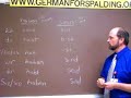 German Verbs haben & sein German Verbs haben & sein