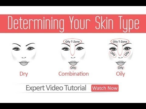 how to determine skin type