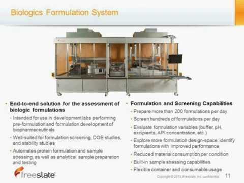 how to perform forced degradation studies