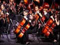 Marche Slave  P.I. Tchaikovsky (All-Region) 3 of 3