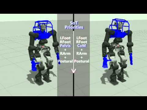CoM Vs Waist Walking with the SoT