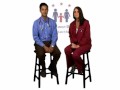 Swine Flu Symptoms, Prevention, and Treatment