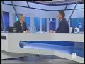Llamazares y Durán contestan vuestras preguntas
