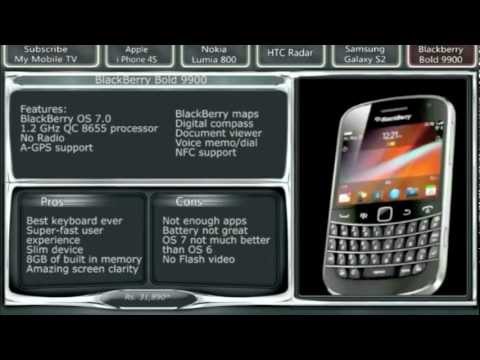 5 Best smartphones in India 2011-12