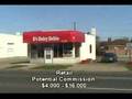Commercial Lending Training