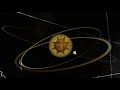 CONSTELLATIONS, a poem by Todd Boss CONSTELLATIONS, a poem by Todd Boss