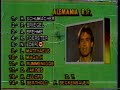 1986 World Cup Final