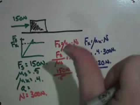 Static and Kinetic Friction