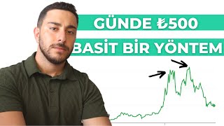 Coin Alıp Satarak Basit Bir Şekilde Günde 500TL