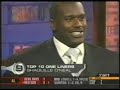 Top 10 Best Sports Quotes