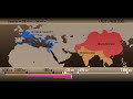 Birth of Religion