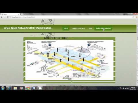 how to provide delay in java