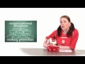 Click here to watch this video DiceTV: The Advantages of Scrum