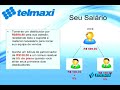 Apresentação completa da TELMAXI ID:362881