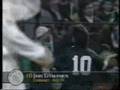 Compilatie jari